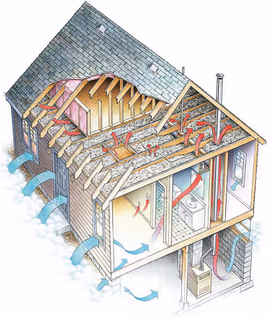 attic insulation energy bills - technician inspecting attic space to reduce heating and cooling costs - attic insulation energy billsattic insulation energy bills